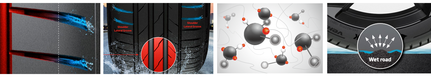 Hankook Ventus EVO - новата лятна гума на Hankook