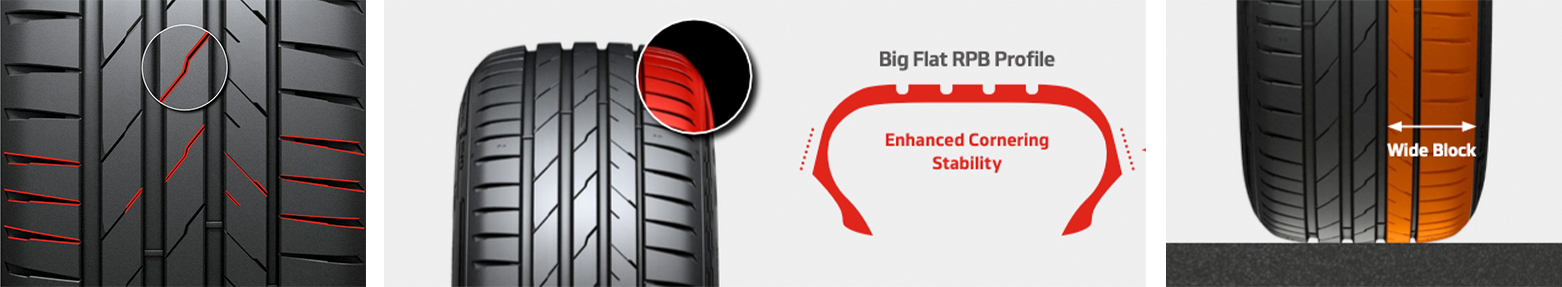 Hankook Ventus EVO - новата лятна гума на Hankook